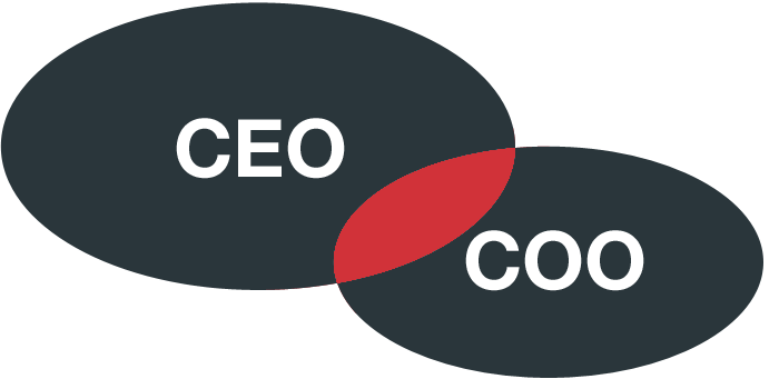 ceo-coo
